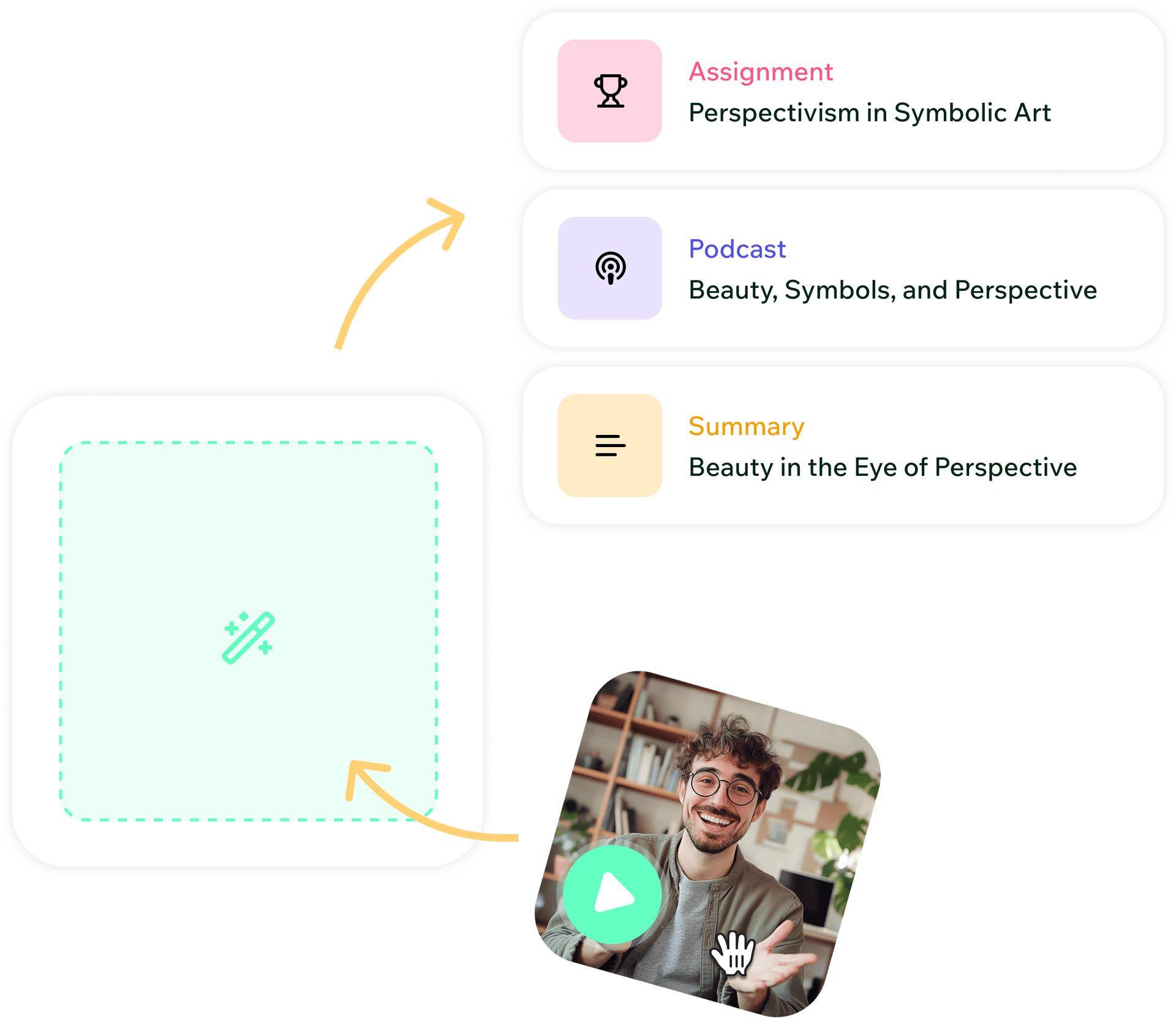 Drop any content or connect your entire library. Get instant assignments enhanced by your institution's knowledge.
