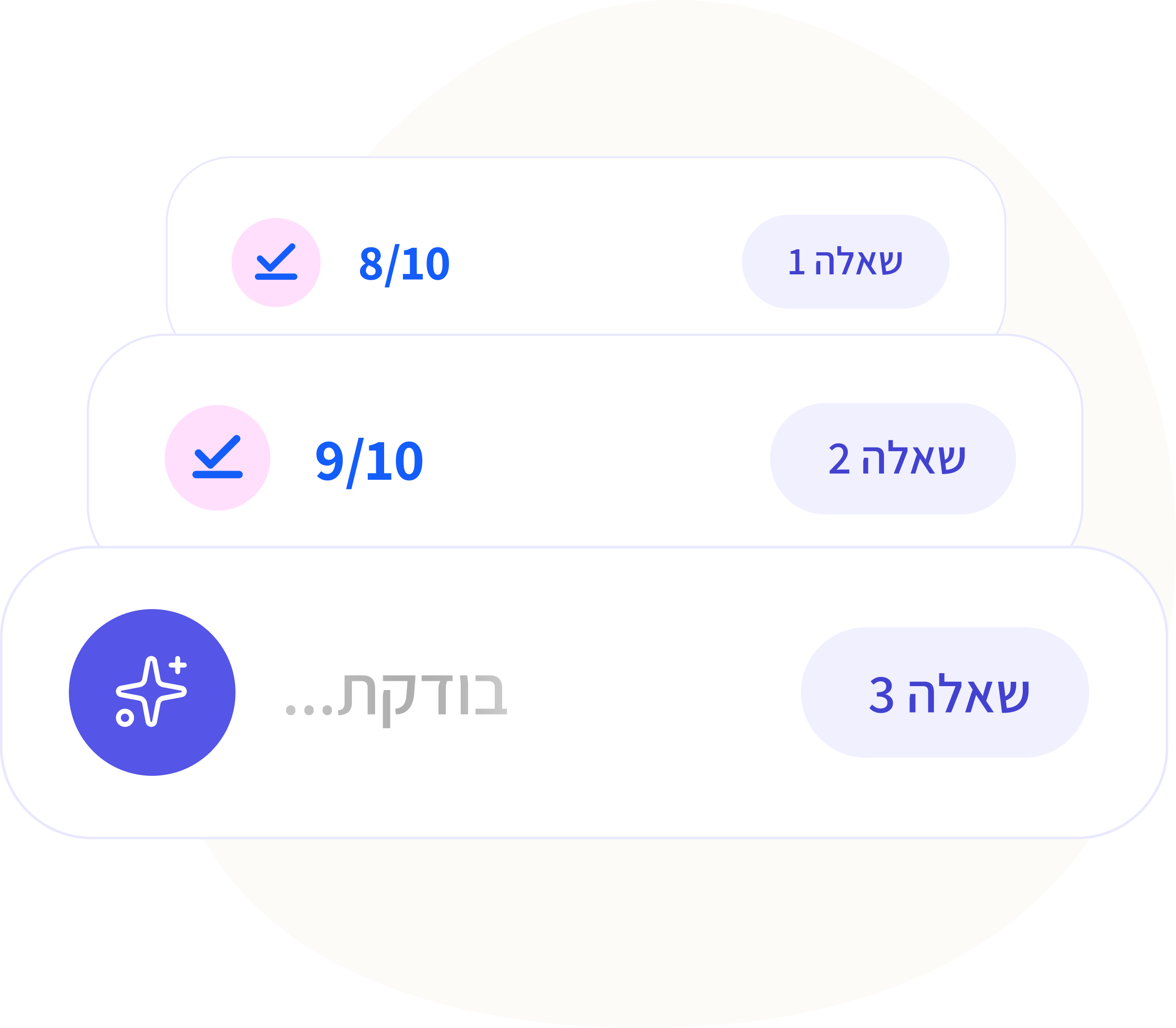 בודקים הגשות בסיוע בינה מלאכותית